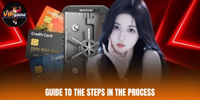 Guide to the steps in the process
