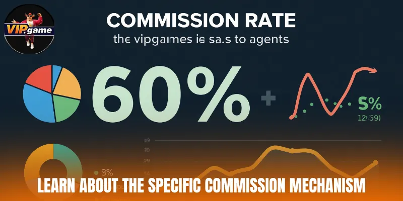 Learn about the specific commission mechanism